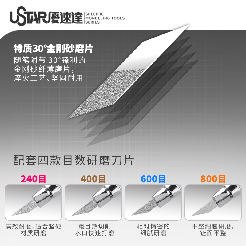 Model Kit Cutter - Diamond grinding pens Set Thin Sand