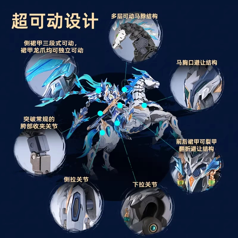 Motor Nuclear Mecha Model Ao B - Model Kit Hemoxian avis et prix