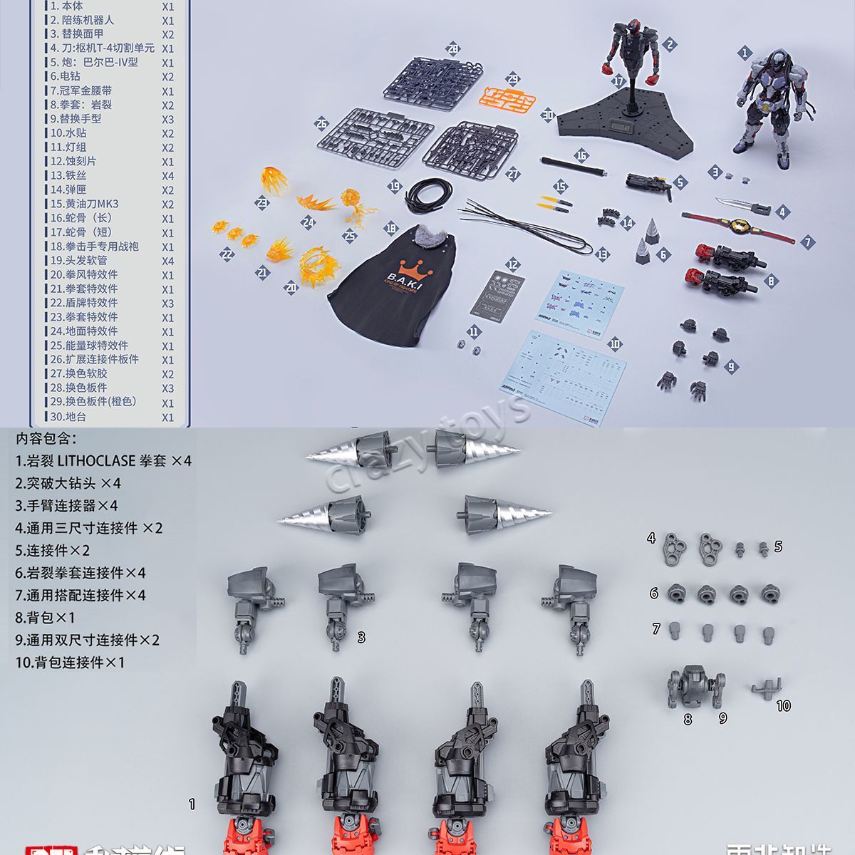 Hemoxian Over Zero 1/10 Baki B - Model Kit Hemoxian avis et prix
