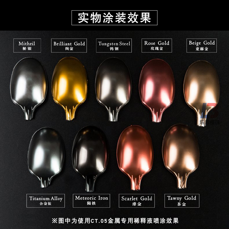 Metallic Color JUMPWIND Profes - Model Kit Gunpla avis et prix