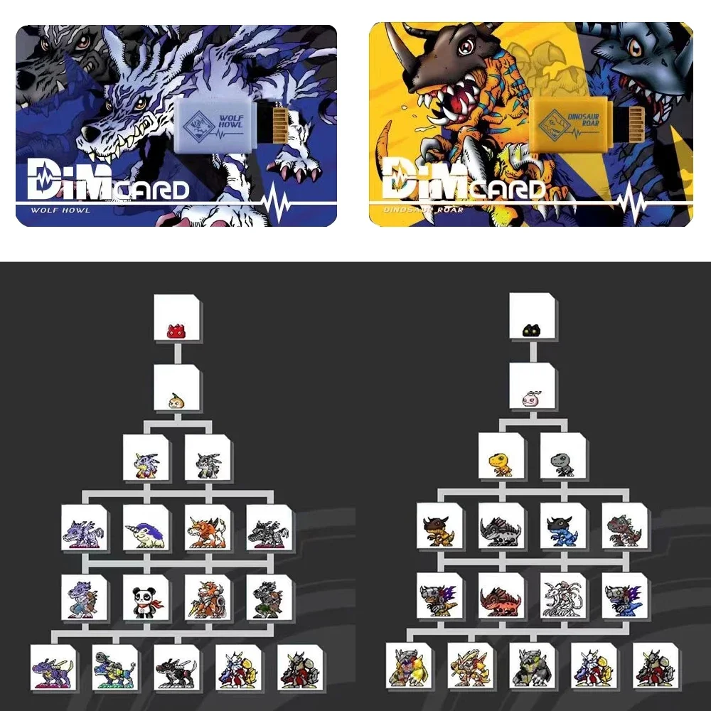 Digimon DIM Kuramon Adventure  - Model Kit Digimon avis et prix